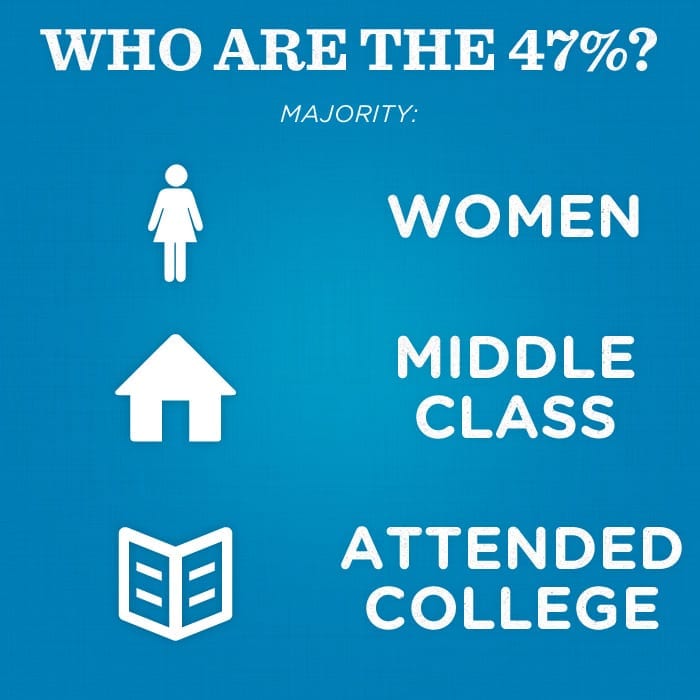 Who are the 47%?