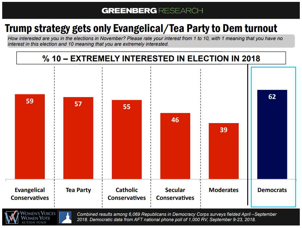 Trump’s GOP Election Eve